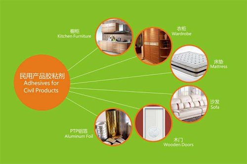 HAAKE流變儀在膠黏劑行業(yè)的應(yīng)用